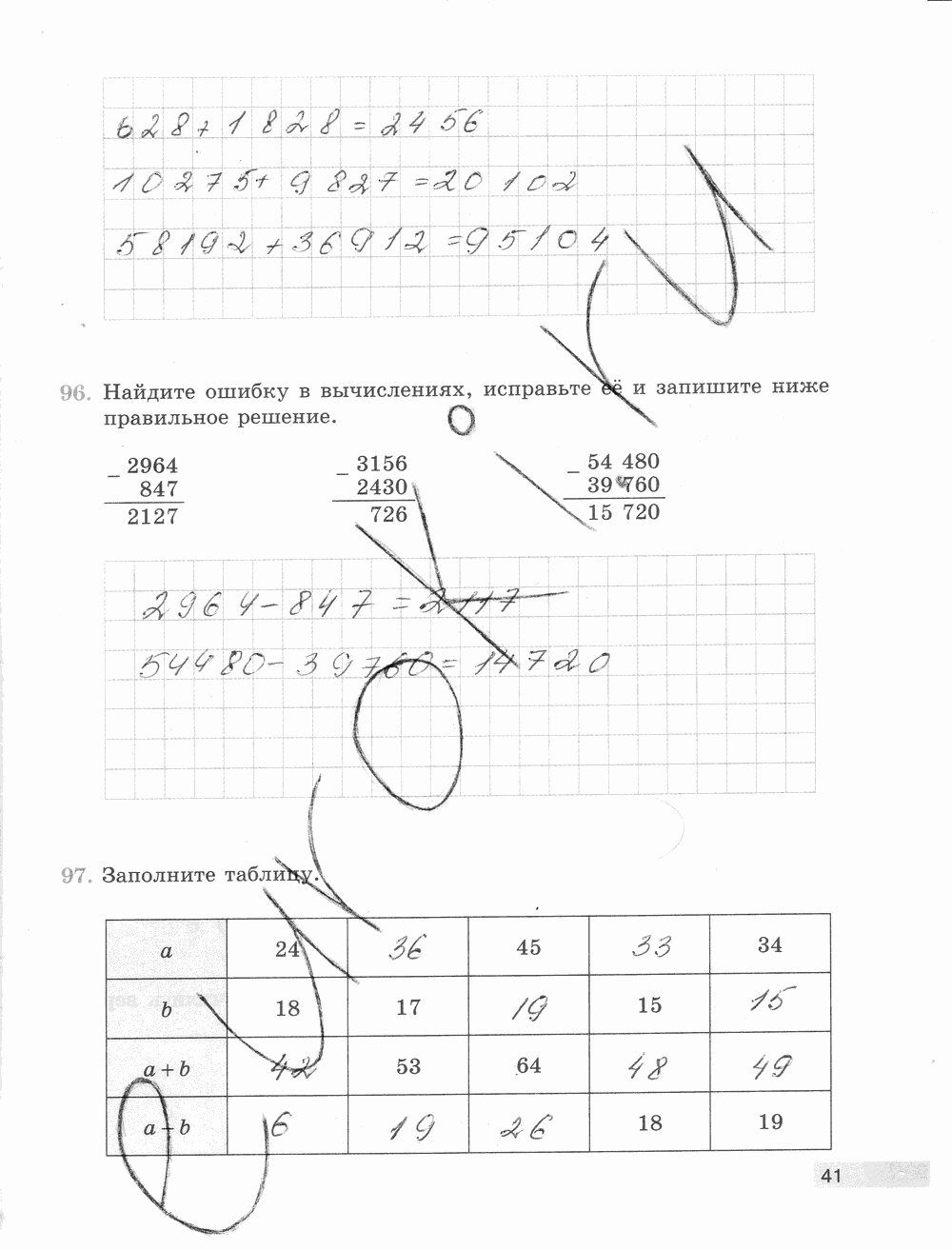 Рабочая тетрадь Часть 1, 5 класс, Е.А. Бунимович, Л.В. Кузнецова, С.С. Минаева, Л.О. Рослова, 2015, задание: стр. 41