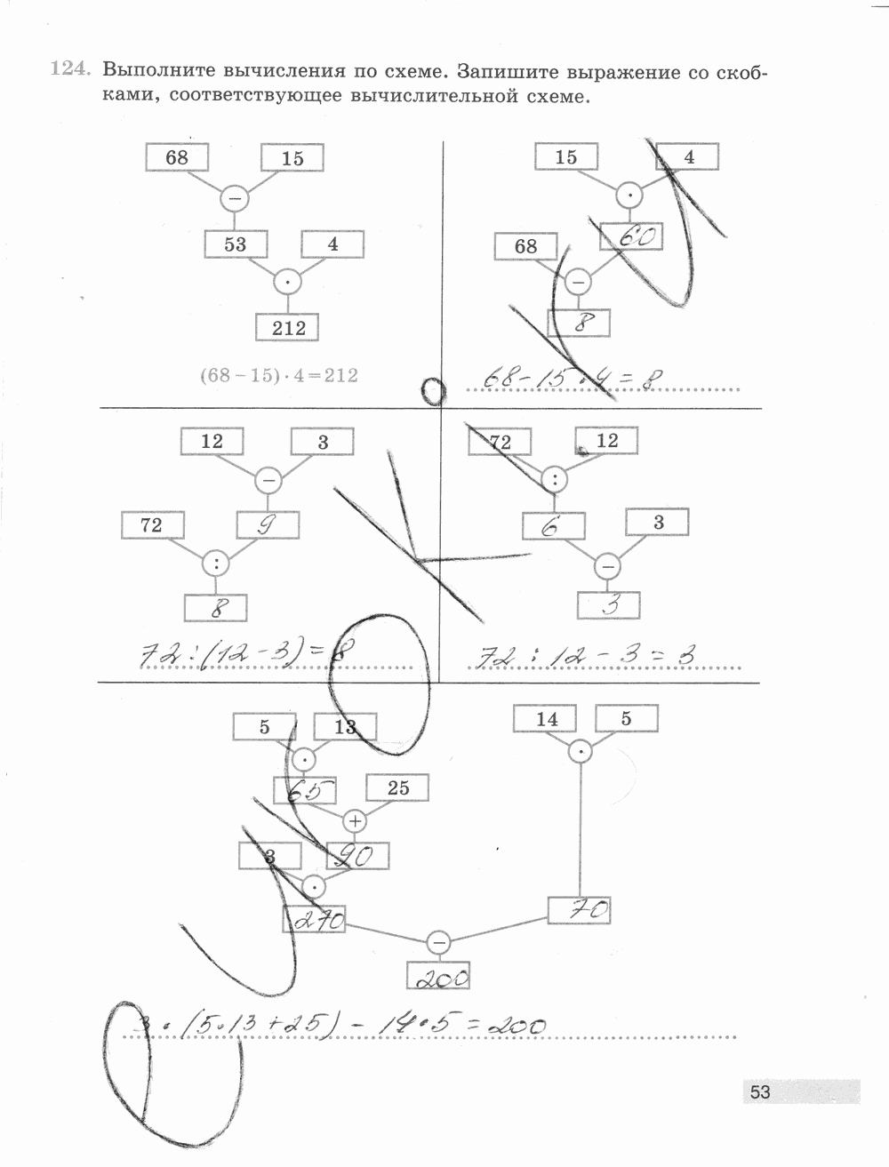 Рабочая тетрадь Часть 1, 5 класс, Е.А. Бунимович, Л.В. Кузнецова, С.С. Минаева, Л.О. Рослова, 2015, задание: стр. 53