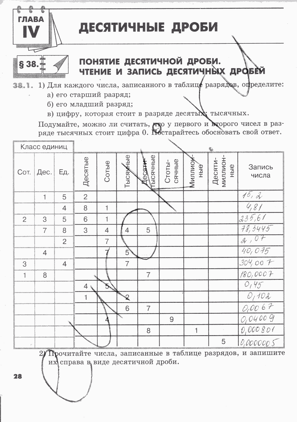 Рабочая тетрадь Часть 2, 5 класс, И.И. Зубарева, 2012, задание: Стр. 28