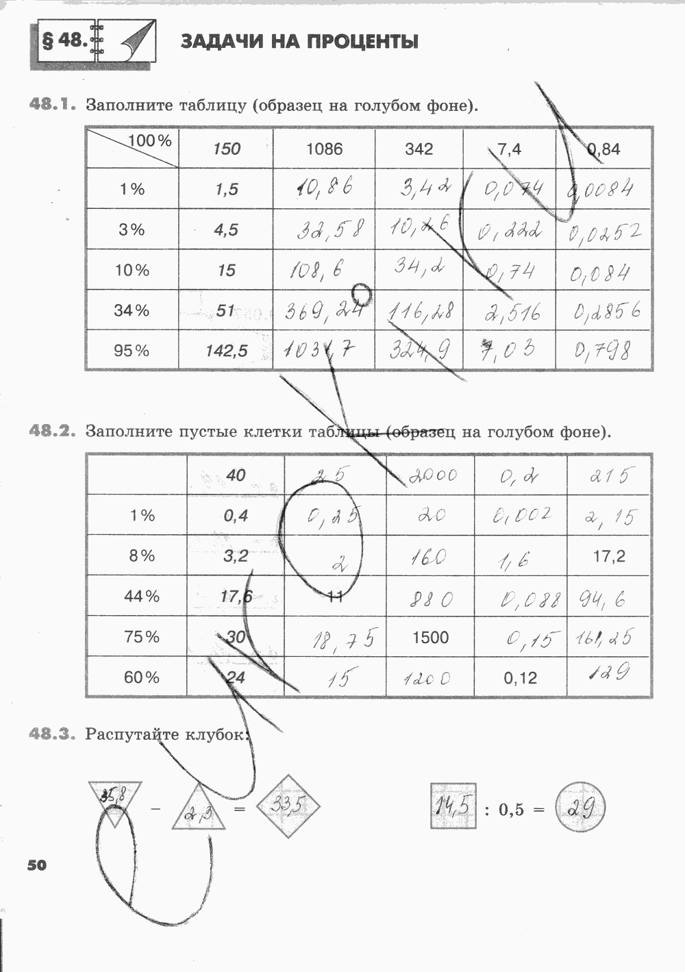 Рабочая тетрадь Часть 2, 5 класс, И.И. Зубарева, 2012, задание: Стр. 50