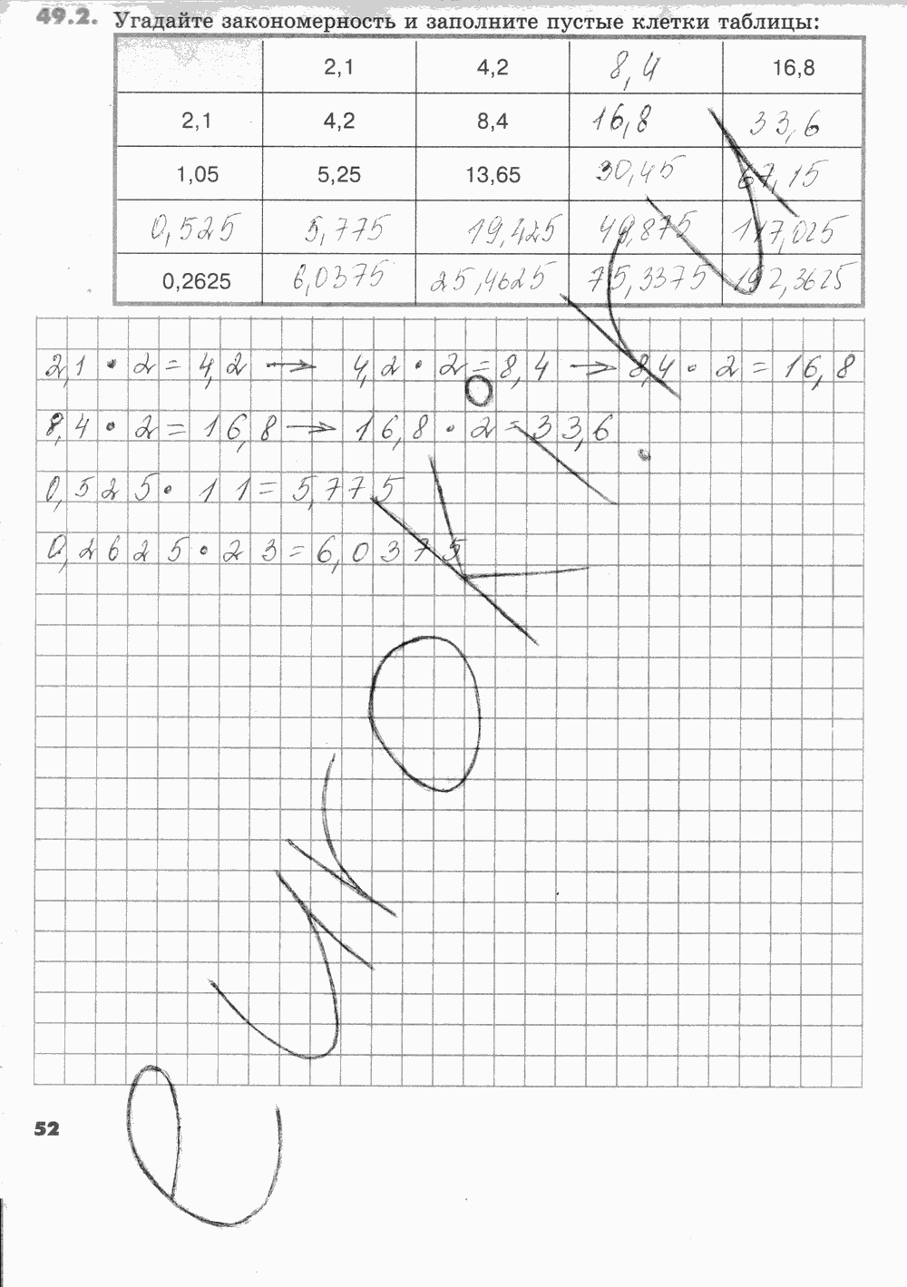 Рабочая тетрадь Часть 2, 5 класс, И.И. Зубарева, 2012, задание: Стр. 52