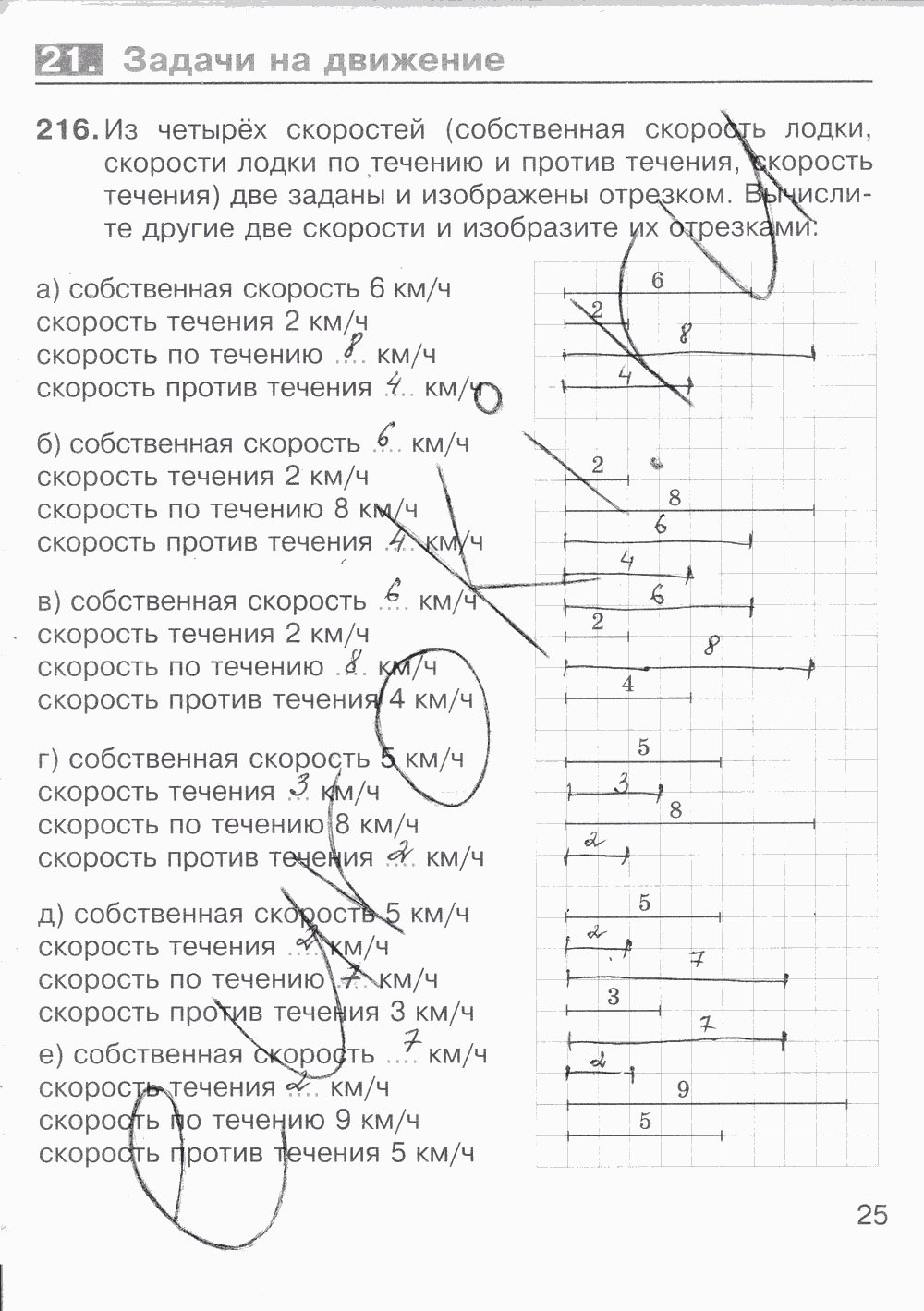 Рабочая тетрадь Часть 2, 5 класс, К учебнику С.М.Никольский, М.К. Потапов, А.В.Шевкин, 2014, задание: Стр. 25