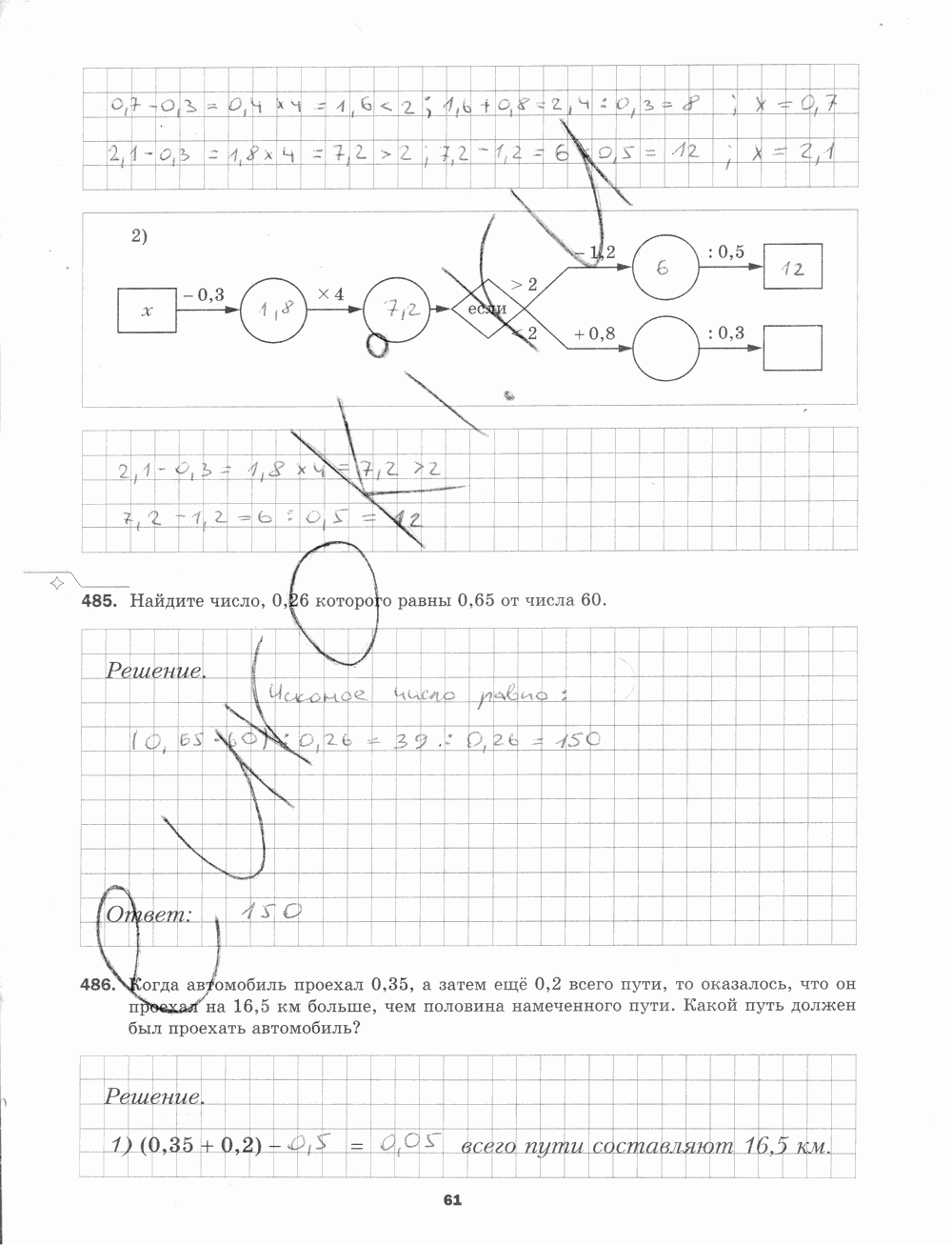 Рабочая тетрадь. № 2, 5 класс, Мерзляк А.Г., Полонский В.Б., Якир М.С., 2015, задание: стр. 61