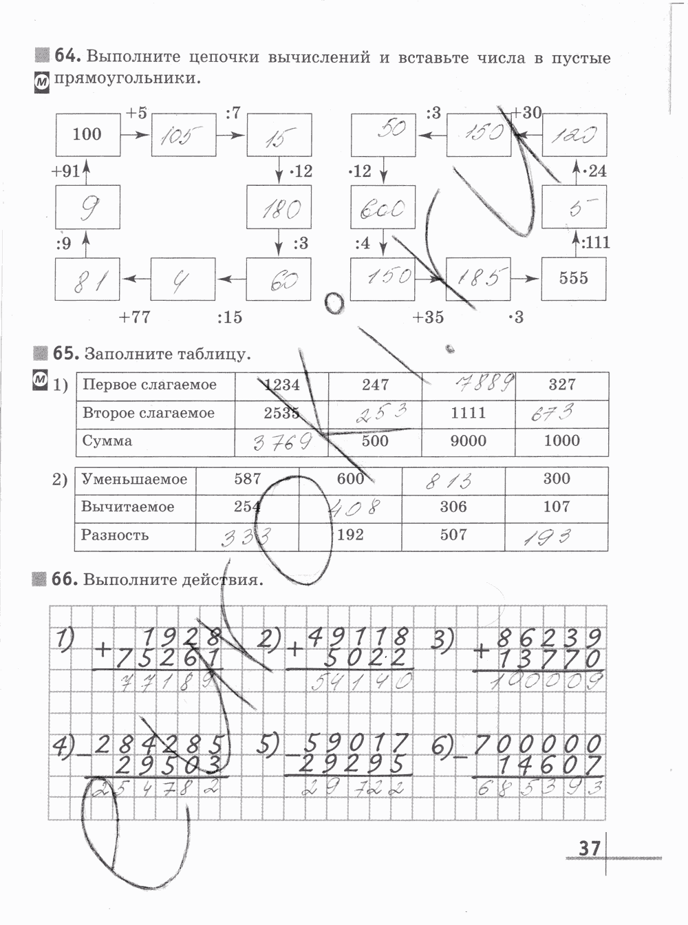 Рабочая тетрадь Часть 1, 5 класс, Г.К. Муравин О.В. Муравина, 2012, задание: стр. 37