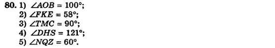 Сборник задач и заданий для тематического оценивания (для русских школ), 5 класс, А.Г. Мерзляк, В.Б. Полонский, Е.М. Рабинович, М.С. Якир, 2013 - 2015, Вариант 2 Задание: 80