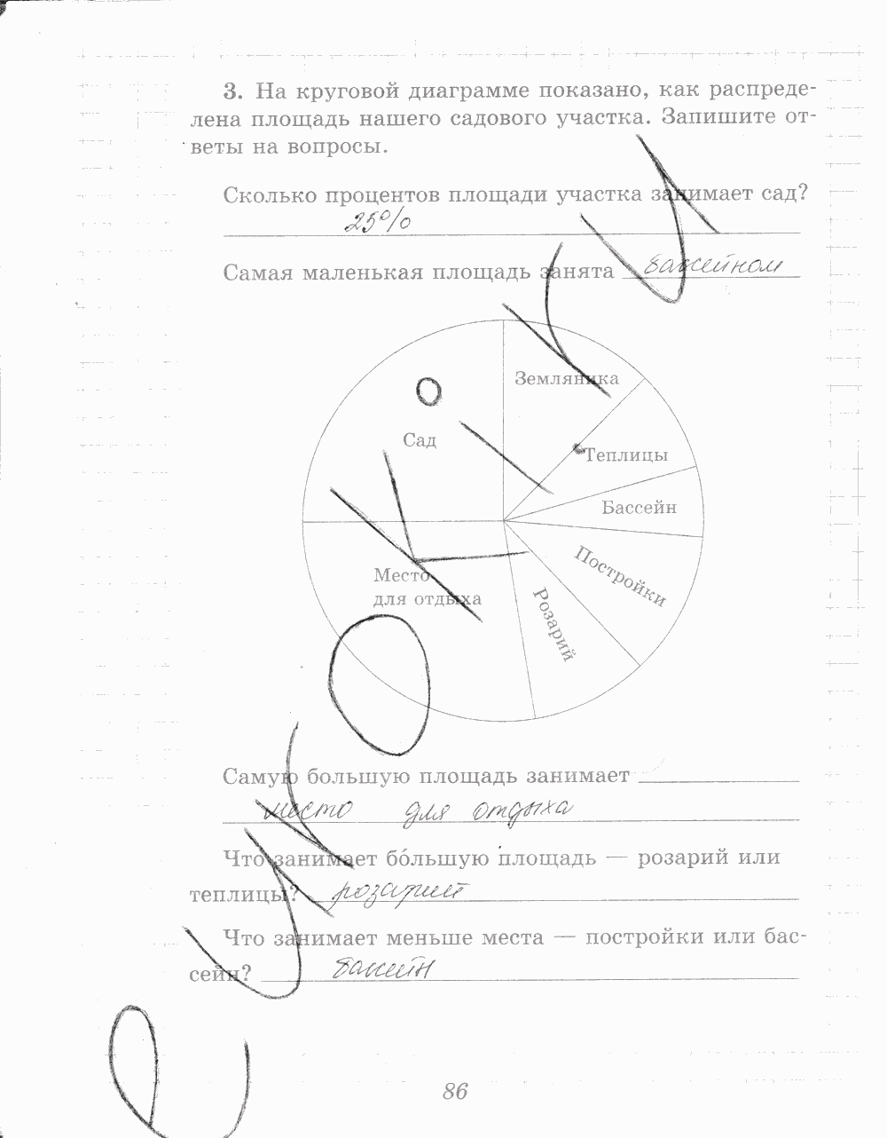 Рабочая тетрадь №2, 5 класс, В.Н. Рудницкая, 2013 - 2015, задание: стр. 86