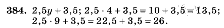 Дидактические материалы, 5 класс, Чесноков, Нешков, 2009, Самостоятельные работы, Вариант 1 Задание: 384