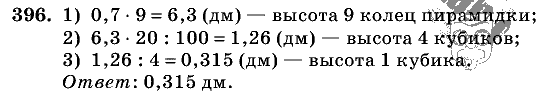 Дидактические материалы, 5 класс, Чесноков, Нешков, 2009, Самостоятельные работы, Вариант 1 Задание: 396