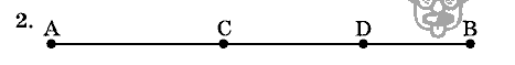 Дидактические материалы, 5 класс, Чесноков, Нешков, 2009, Контрольные работы Виленкин, К-1, Вариант 2, Задание: 2