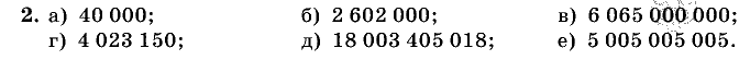 Дидактические материалы, 5 класс, Чесноков, Нешков, 2009, Самостоятельные работы, Вариант 2, Задание: 2