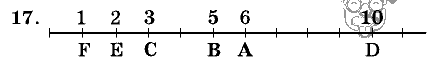 Дидактические материалы, 5 класс, Чесноков, Нешков, 2009, Самостоятельные работы, Вариант 2, Задание: 17