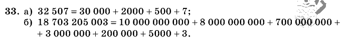 Дидактические материалы, 5 класс, Чесноков, Нешков, 2009, Самостоятельные работы, Вариант 2, Задание: 33