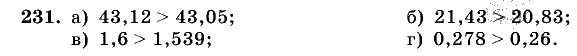 Дидактические материалы, 5 класс, Чесноков, Нешков, 2009, Самостоятельные работы, Вариант 2, Задание: 231