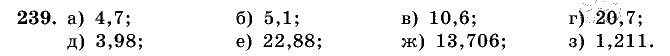 Дидактические материалы, 5 класс, Чесноков, Нешков, 2009, Самостоятельные работы, Вариант 2, Задание: 239