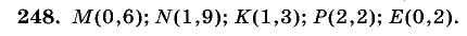 Дидактические материалы, 5 класс, Чесноков, Нешков, 2009, Самостоятельные работы, Вариант 2, Задание: 248