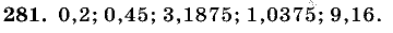 Дидактические материалы, 5 класс, Чесноков, Нешков, 2009, Самостоятельные работы, Вариант 2, Задание: 281