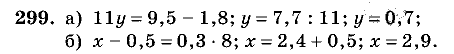 Дидактические материалы, 5 класс, Чесноков, Нешков, 2009, Самостоятельные работы, Вариант 2, Задание: 299