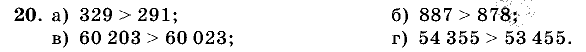 Дидактические материалы, 5 класс, Чесноков, Нешков, 2009, Самостоятельные работы, Вариант 3, Задание: 20