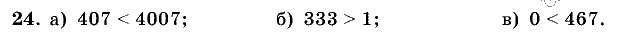 Дидактические материалы, 5 класс, Чесноков, Нешков, 2009, Самостоятельные работы, Вариант 3, Задание: 24