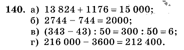 Дидактические материалы, 5 класс, Чесноков, Нешков, 2009, Самостоятельные работы, Вариант 3, Задание: 140