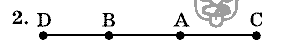 Дидактические материалы, 5 класс, Чесноков, Нешков, 2009, Контрольные работы Виленкин, К-1, Вариант 3, Задание: 2