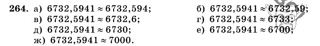 Дидактические материалы, 5 класс, Чесноков, Нешков, 2009, Самостоятельные работы, Вариант 3, Задание: 264