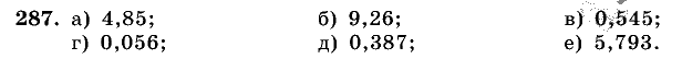 Дидактические материалы, 5 класс, Чесноков, Нешков, 2009, Самостоятельные работы, Вариант 3, Задание: 287