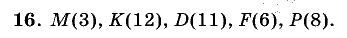Дидактические материалы, 5 класс, Чесноков, Нешков, 2009, Самостоятельные работы, Вариант 4, Задание: 16
