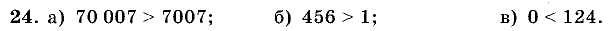 Дидактические материалы, 5 класс, Чесноков, Нешков, 2009, Самостоятельные работы, Вариант 4, Задание: 24