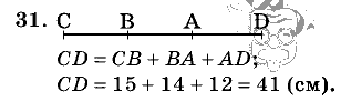 Дидактические материалы, 5 класс, Чесноков, Нешков, 2009, Самостоятельные работы, Вариант 4, Задание: 31