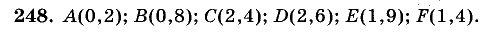 Дидактические материалы, 5 класс, Чесноков, Нешков, 2009, Самостоятельные работы, Вариант 4, Задание: 248