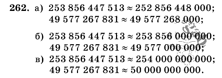 Дидактические материалы, 5 класс, Чесноков, Нешков, 2009, Самостоятельные работы, Вариант 4, Задание: 262