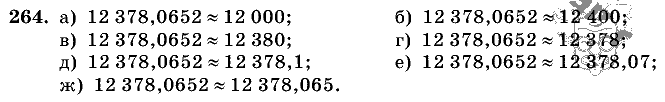 Дидактические материалы, 5 класс, Чесноков, Нешков, 2009, Самостоятельные работы, Вариант 4, Задание: 264