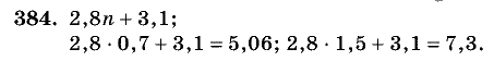 Дидактические материалы, 5 класс, Чесноков, Нешков, 2009, Самостоятельные работы, Вариант 4, Задание: 384