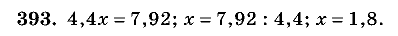 Дидактические материалы, 5 класс, Чесноков, Нешков, 2009, Самостоятельные работы, Вариант 4, Задание: 393