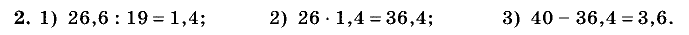 Дидактические материалы, 5 класс, Чесноков, Нешков, 2009, Контрольные работы Виленкин, К-10, Вариант 2, Задание: 2