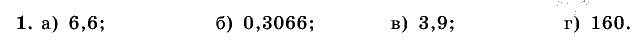 Дидактические материалы, 5 класс, Чесноков, Нешков, 2009, Контрольные работы Виленкин, К-11, Вариант 1 Задание: 1