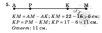 Дидактические материалы, 5 класс, Чесноков, Нешков, 2009, Контрольные работы Виленкин, К-3, Вариант 2, Задание: 5