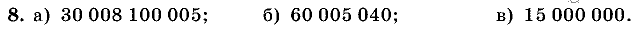 Дидактические материалы, 5 класс, Чесноков, Нешков, 2009, Самостоятельные работы, Вариант 1 Задание: 8