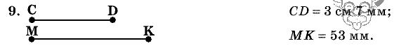 Дидактические материалы, 5 класс, Чесноков, Нешков, 2009, Самостоятельные работы, Вариант 1 Задание: 9