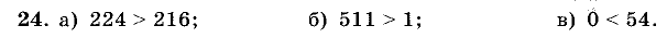 Дидактические материалы, 5 класс, Чесноков, Нешков, 2009, Самостоятельные работы, Вариант 1 Задание: 24