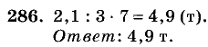Дидактические материалы, 5 класс, Чесноков, Нешков, 2009, Самостоятельные работы, Вариант 1 Задание: 286