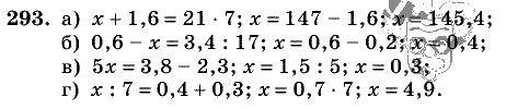 Дидактические материалы, 5 класс, Чесноков, Нешков, 2009, Самостоятельные работы, Вариант 1 Задание: 293