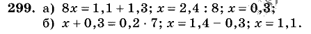 Дидактические материалы, 5 класс, Чесноков, Нешков, 2009, Самостоятельные работы, Вариант 1 Задание: 299
