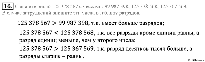 Математика, 5 класс, Зубарева, Мордкович, 2013, §1. Десятичная система счисления Задание: 16