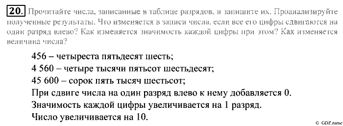 Математика, 5 класс, Зубарева, Мордкович, 2013, §1. Десятичная система счисления Задание: 20