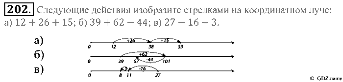 Математика, 5 класс, Зубарева, Мордкович, 2013, §11. Прямоугольник Задание: 202