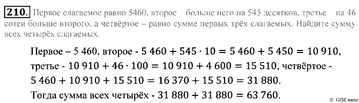Математика, 5 класс, Зубарева, Мордкович, 2013, §12. Формулы Задание: 210