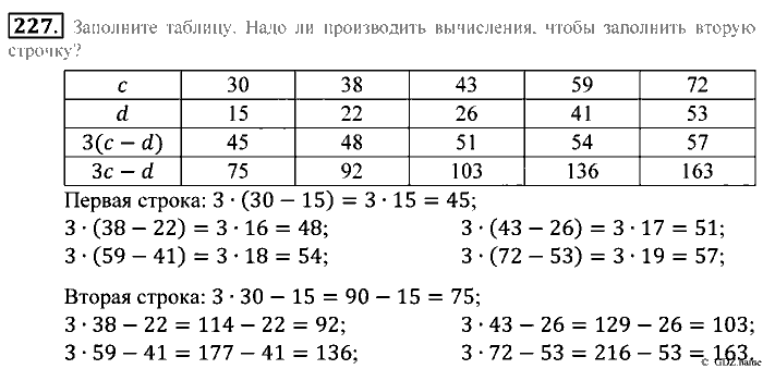 Математика, 5 класс, Зубарева, Мордкович, 2013, §13. Законы арифметических действий Задание: 227