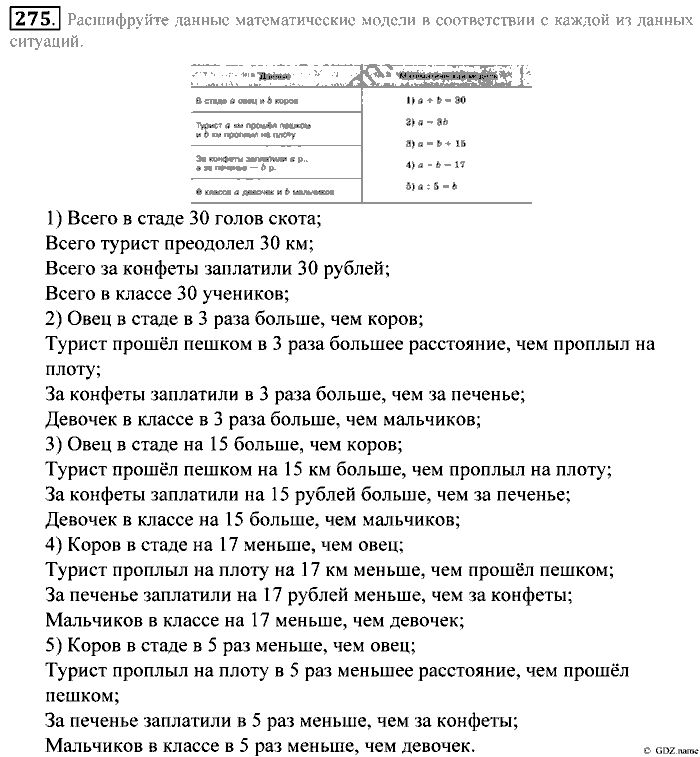 Математика, 5 класс, Зубарева, Мордкович, 2013, §17. Математическая модель Задание: 275